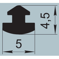 Seal for road transport 5x4.5 mm PR-310